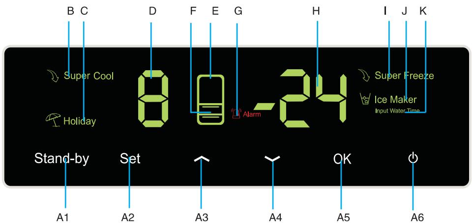 HAIER AFL631CB - Présentation des fonctions - 1