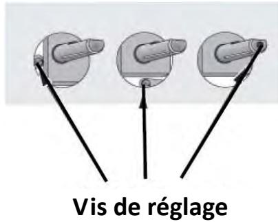 PROLINE PGH4FGL1-FR - Procedure: - 2