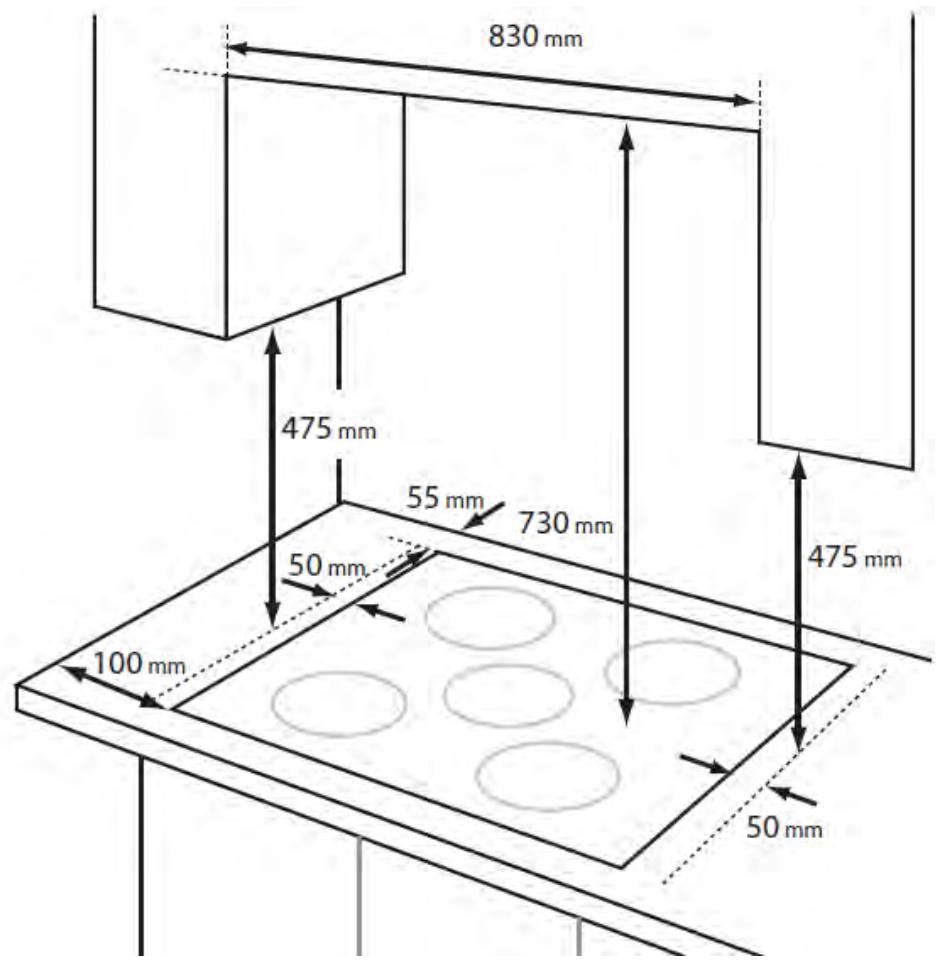 PROLINE PGH4FGL1-FR - Emplacement - 1