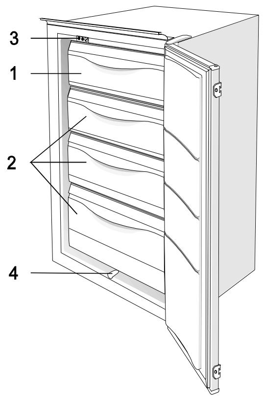 SAUTER CFA102 - Description de l'appareil - 1
