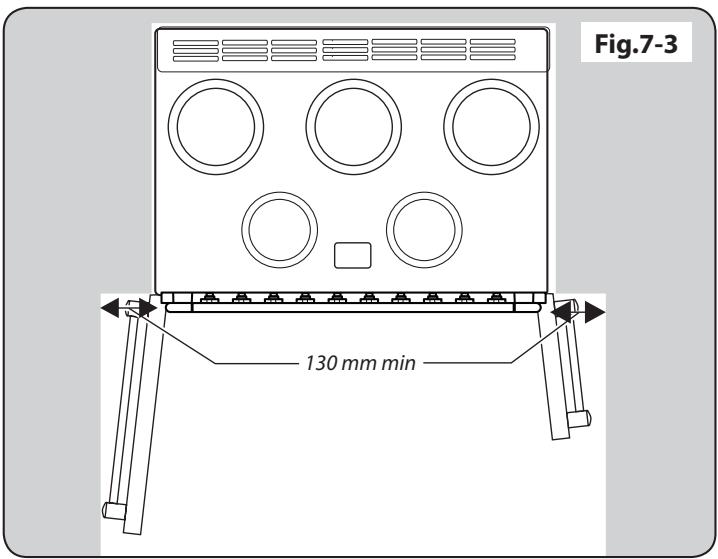FALCON ELS100EIGB-EUC - Déplacement de la cuisinière - 5