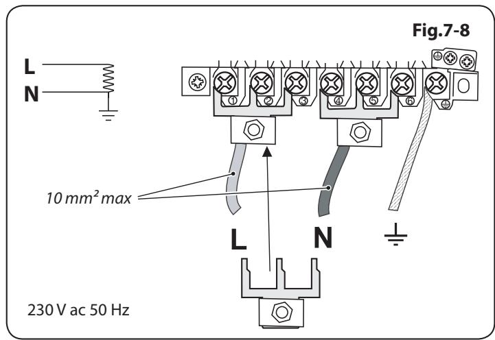 FALCON ELS100EIGB-EUC - Contrôle des fours - 1