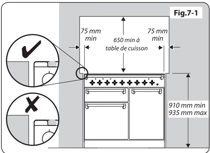 FALCON ELS100EIGB-EUC - Déplacement de la cuisinière - 3