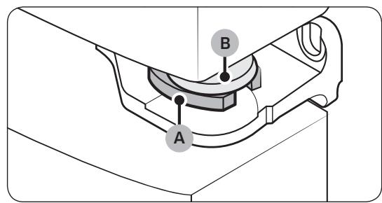 SAMSUNG RF65A967FSR - Réglage de la hauteur à l'aide des circlips - 3