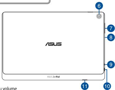 ASUS Z300M-6B033A - Votre tablette asus - 2