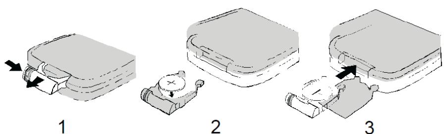 DCYBEL SKYLINE - Première utilisation - 2