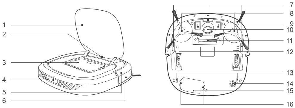 ECOVACS DSLIM2 BLACK - Schéma du produit - 1