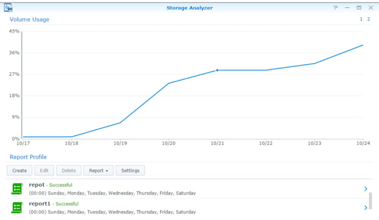 SYNOLOGY DS420+ - Utilisation du système d'analyse - 1