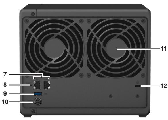 SYNOLOGY DS420+ - Contenu de la boîte - 2