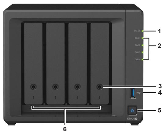 SYNOLOGY DS420+ - Contenu de la boîte - 1