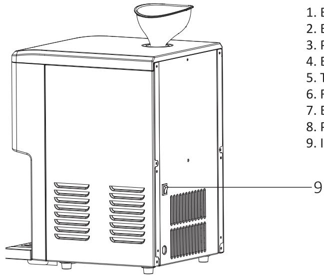 MAE DARRY KITCHEN COOKSORBETIEREDELICIOSA - Description de l'appareil - 2