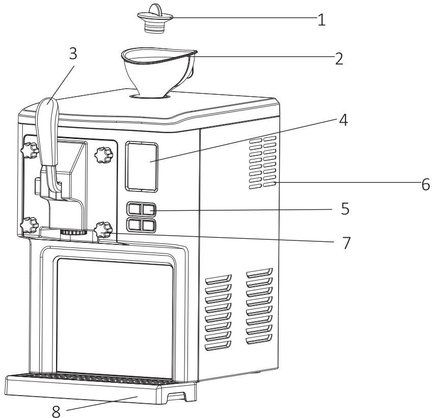 MAE DARRY KITCHEN COOKSORBETIEREDELICIOSA - Description de l'appareil - 1