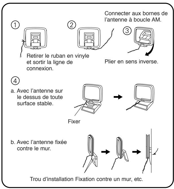 DENON TU1500AE-SPE2-ARGENT - ■ Ensemble antenne à boucle AM - 1