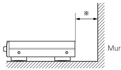 DENON TU1500AE-SPE2-ARGENT - Remarque: - 2