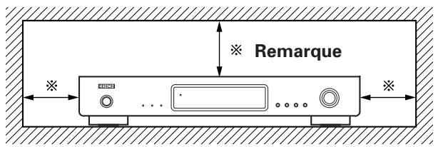 DENON TU1500AE-SPE2-ARGENT - Remarque: - 1