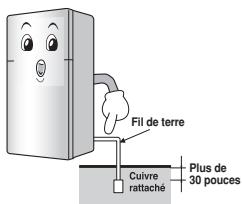 LG GR-M4922YC - Assurez-vous de la mise à la terre - 1