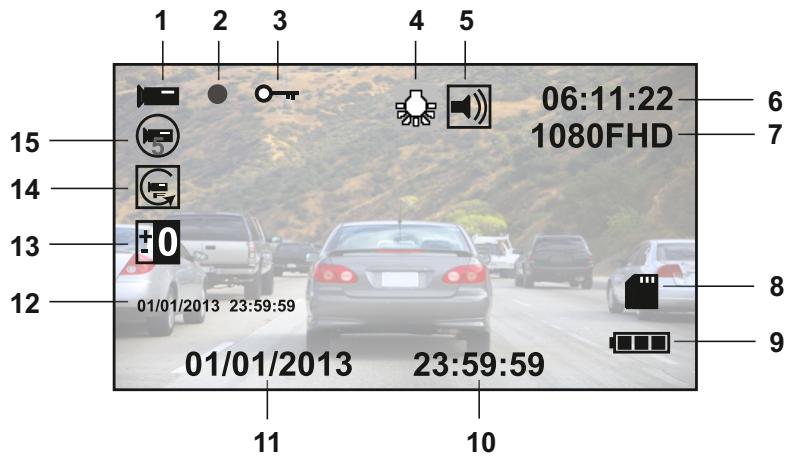 NEXT DASHCAM HD 202 - Remarque : - 1