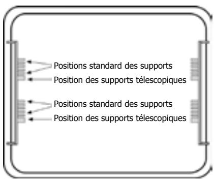 STOVES PRiCH110EiBLA - Système de support télescopique (si installé) - 1