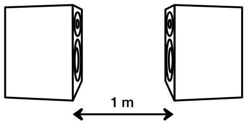 AUDIO PRO BLACK RUBY CENTER - Raccordement - 1