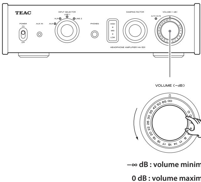 TEAC HA-501 S - Ne mettez sous tension qu'une fois toutes les connexions effectuées. - 2