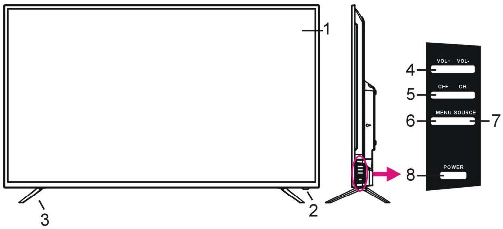 POLAROID TVLEDTFLSSUHDP - Ecran LED 55" - 1