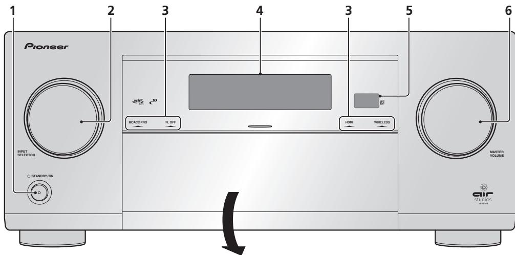MAROUE SC-LX89 S - Panneau avant - 1