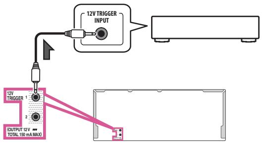 MAROUE SC-LX89 S - Mise sous/hors tension de composants avec le déclencheur 12 volts - 1