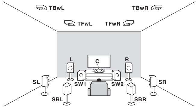 MAROUE SC-LX89 S - [D] connexion à son surround 7.2.4 (sortie préampli surround arrêté) - 1