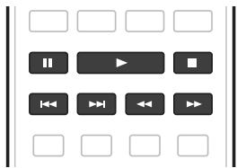 MAROUE SC-LX89 S - Écoutez la musique depuis le dispositif bluetooth. - 1