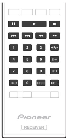 MAROUE SC-LX89 S - Programmation de signaux depuis d'autres télécommandes - 2