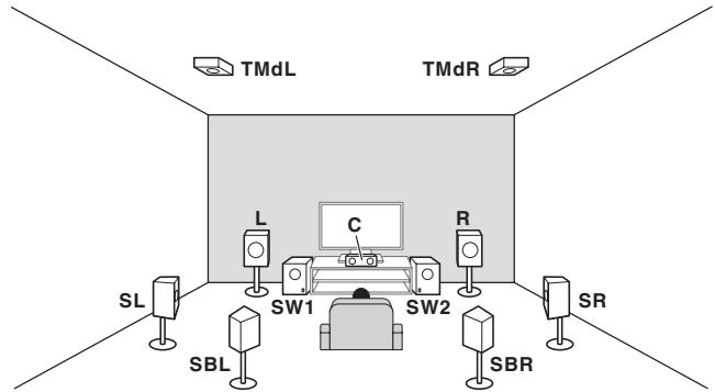 MAROUE SC-LX89 S - Raccordement du système surround 7.2.2 canaux (surround arrêté/ moyen haut) - 1
