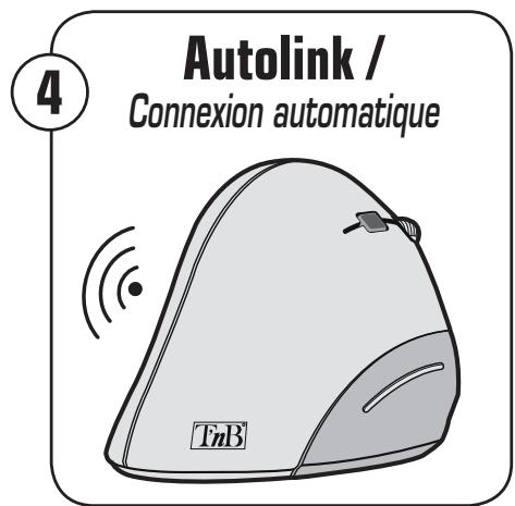 TNB MUWERGOVconic - 2