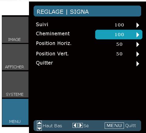 OPTOMAR HD 230 X - Reglage | signa - source RGB - 1