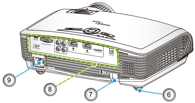 OPTOMAR HD 230 X - Vue d'ensemble du produit - 2