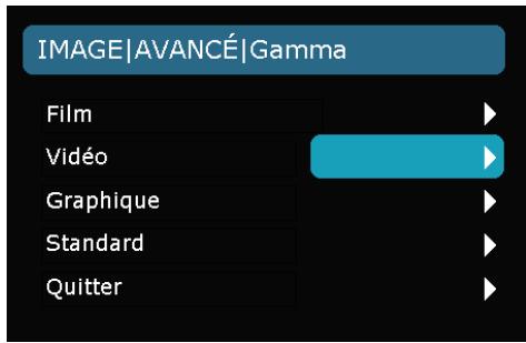 OPTOMAR HD 230 X - Commandes utilisées - 1