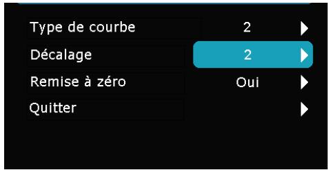 OPTOMAR HD 230 X - Commandes utilisées - 2