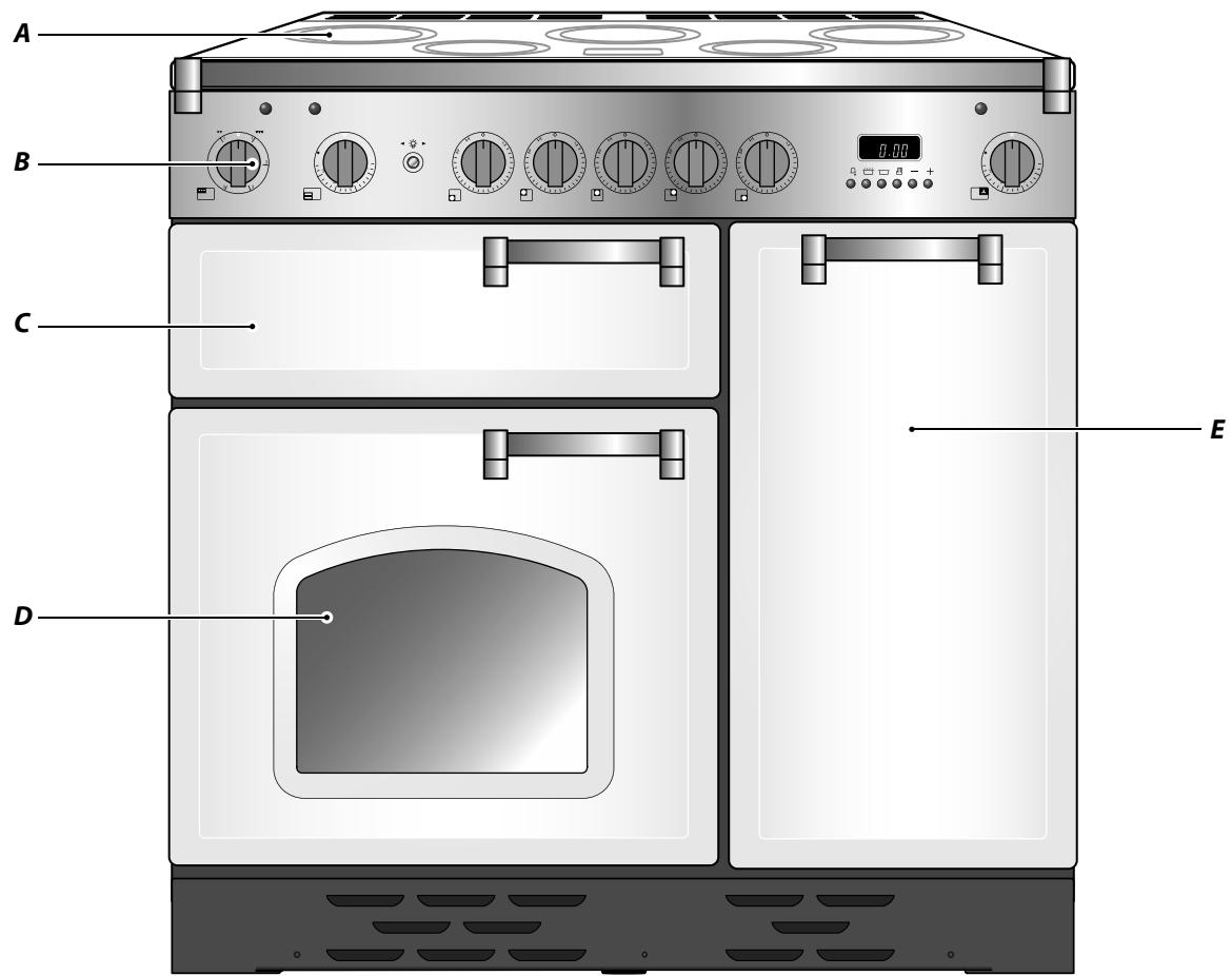 FALCON CDL9OECCR/B-EU - Vue d'Ensemble de la Cuisinière - 1