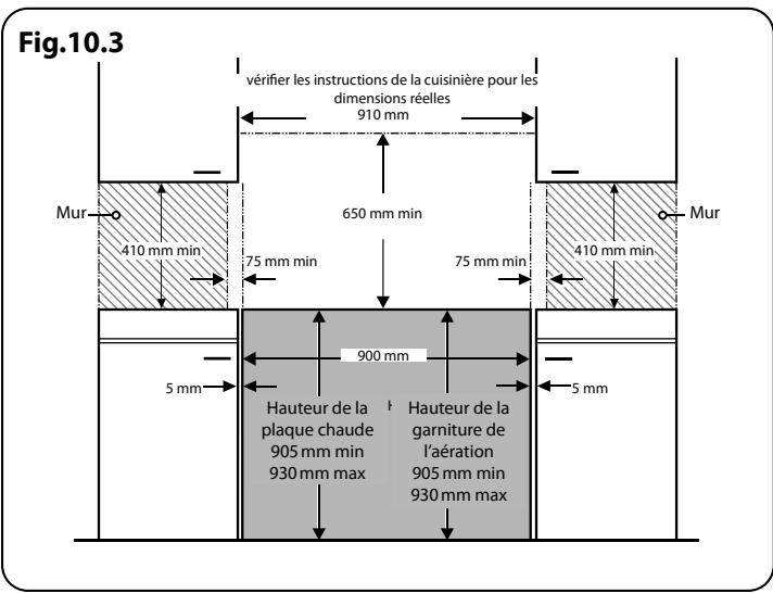FALCON CDL9OECCR/B-EU - INSTALLATION - 2