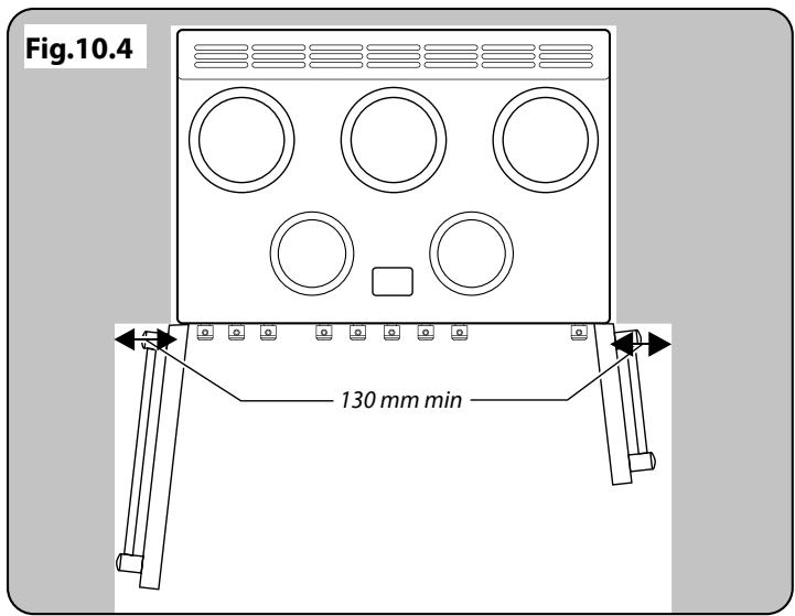 FALCON CDL9OECCR/B-EU - INSTALLATION - 3