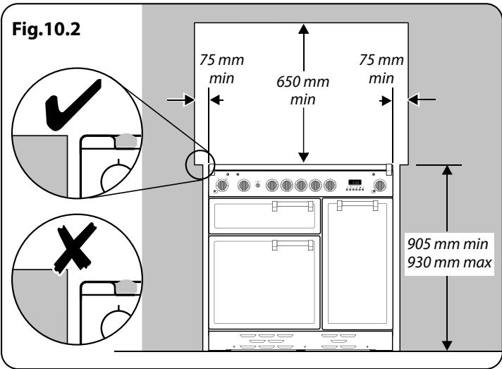 FALCON CDL9OECCR/B-EU - INSTALLATION - 1