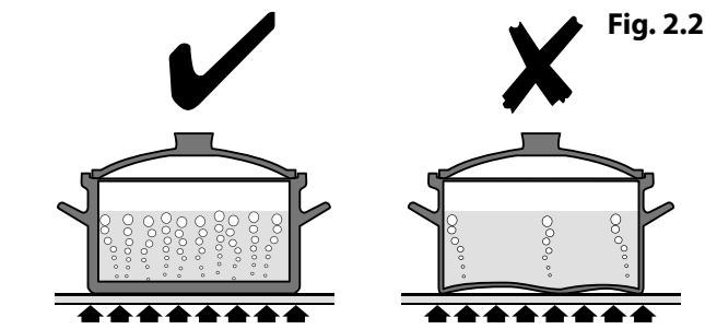 FALCON CDL9OECCR/B-EU - La Table de Cuisson - 1