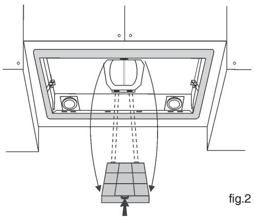 ARTHUR MARTIN AFG 5004 X INOX - Conseils d'utilisation - 1