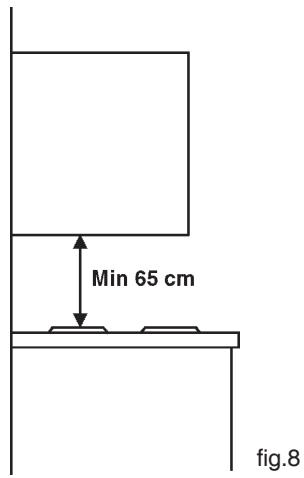 ARTHUR MARTIN AFG 5004 X INOX - Installation - 2