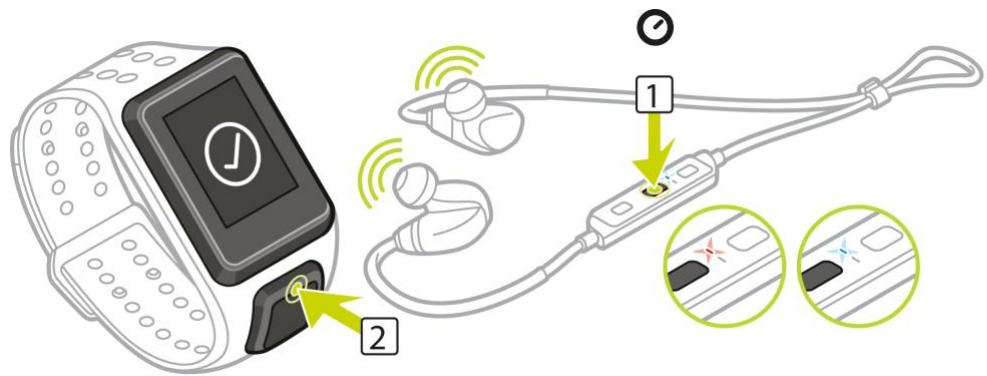 TOMTOM SPARK 3 CARDiIO+M LAR BR - Coupler un casque d'écoute à la montre - 1