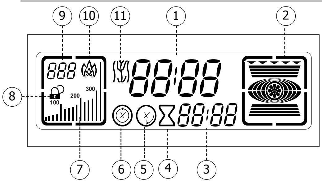DE DIETRICH DOP470 - Pour ce faire : - 2