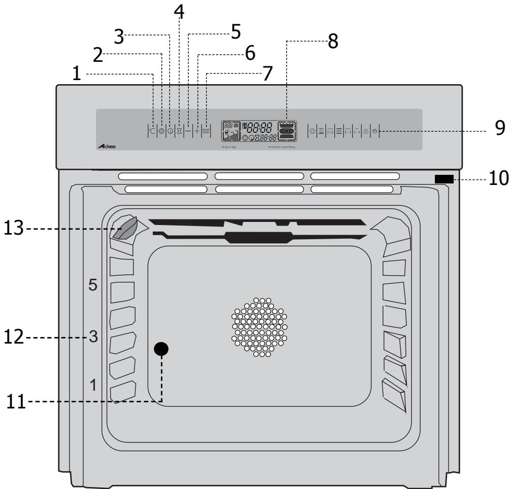 DE DIETRICH DOP470 - Comment se présente votre four ? - 1