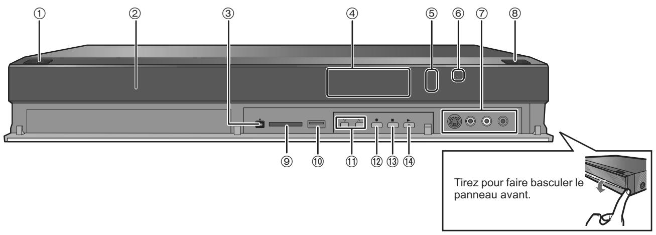 PANASONIC DMR-XW400EFK - ■ Les informations de la télécommande Batteries - 3