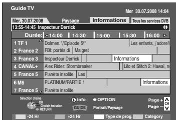 PANASONIC DMR-XW400EFK - Appuyez sur [OK]. - 1