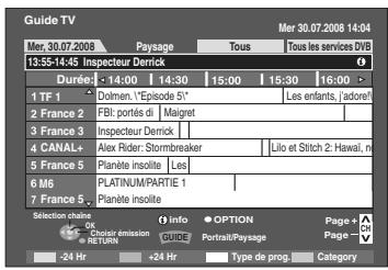 PANASONIC DMR-XW400EFK - Opérations de base - 1