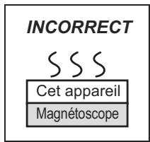 PANASONIC DMR-XW400EFK - - Conditions dans lesquelles la condensation peut se produire - 1